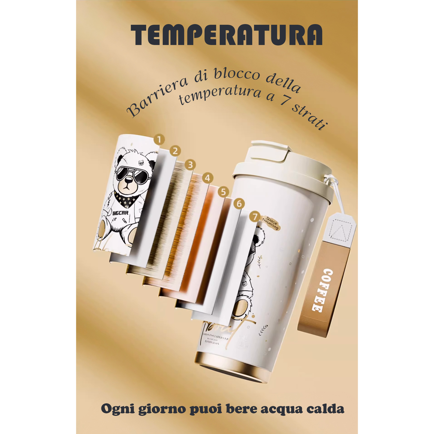 Luxury Stainless Steel Insulated Coffee Travel Mug